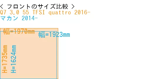#Q7 3.0 55 TFSI quattro 2016- + マカン 2014-
